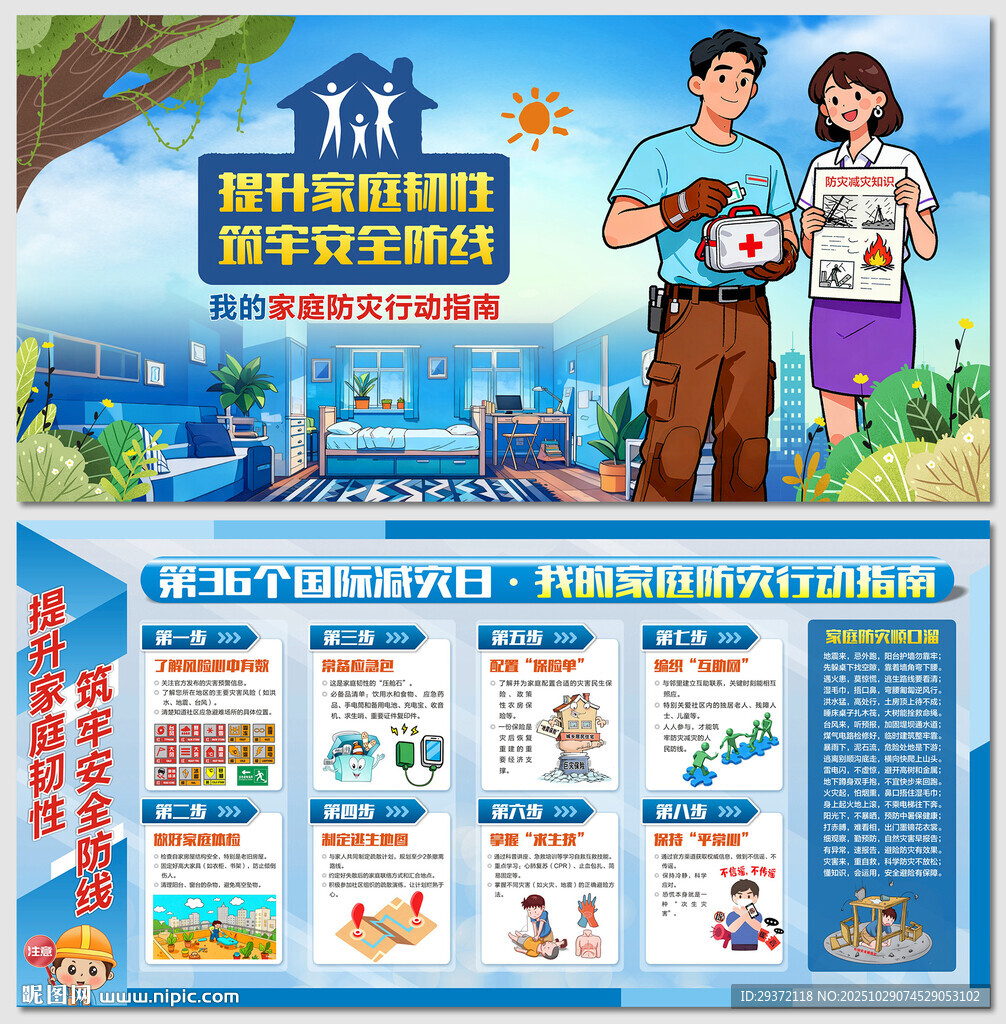 我的家庭防灾行动指南展板