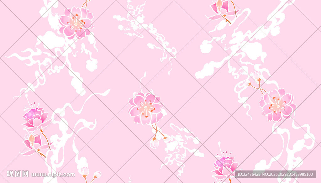 粉色花卉图案背景纹理