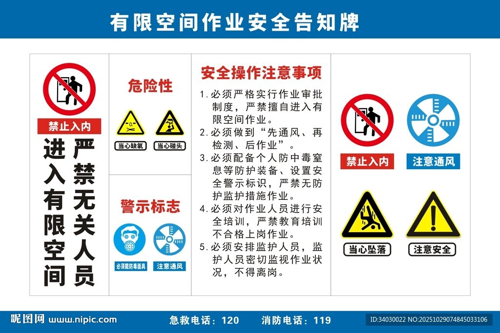 有限空间作业 安全标识牌