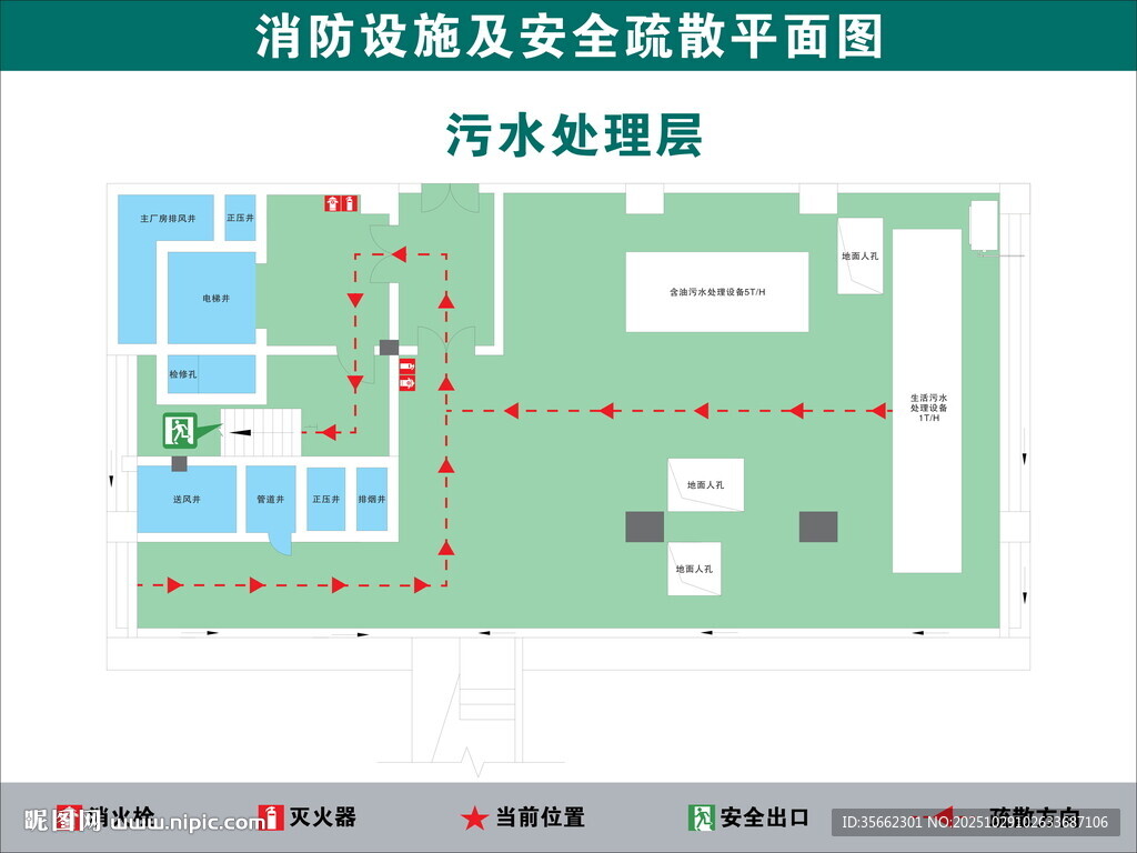 国家电网消防设施及安全疏散平面