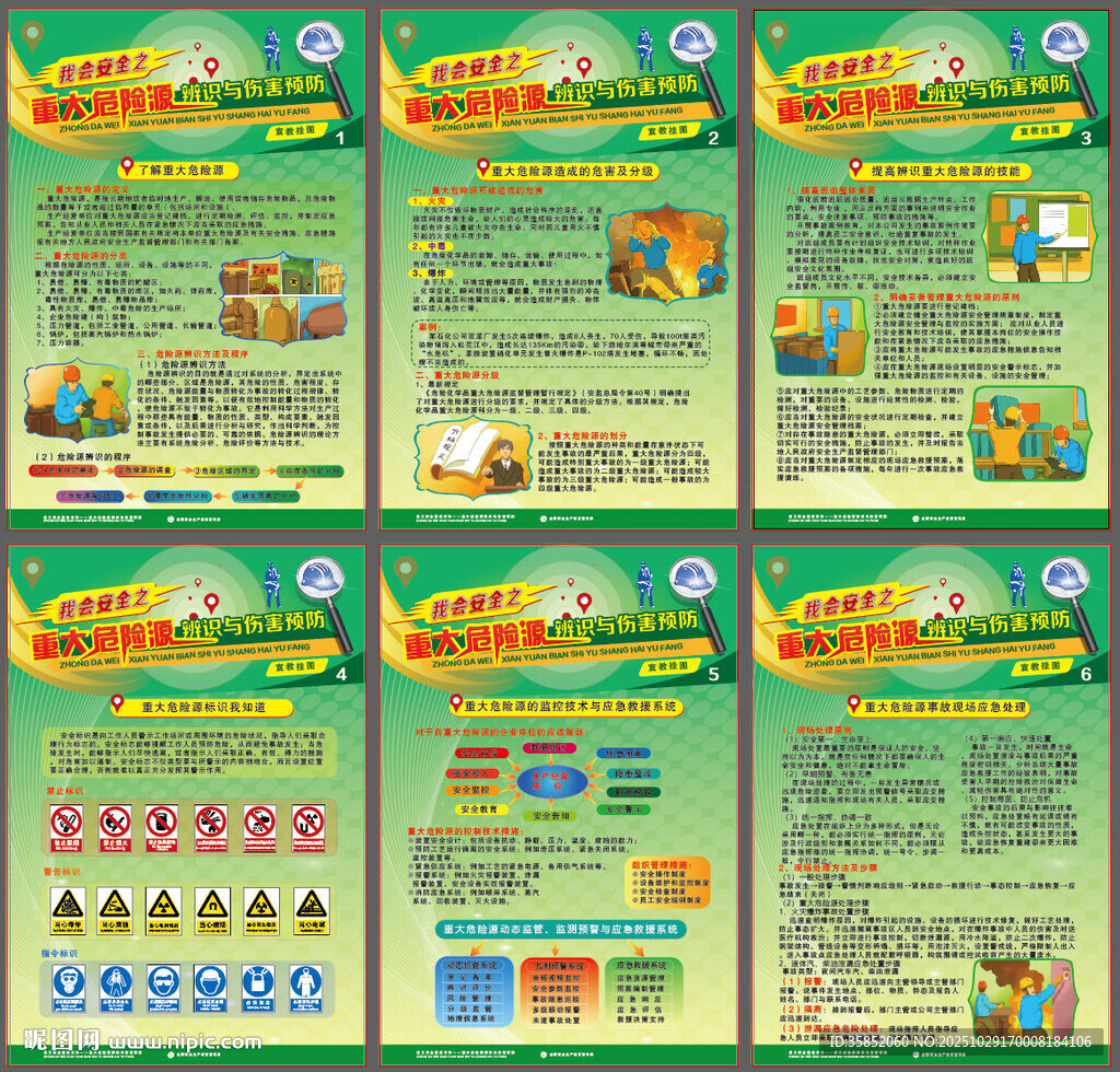 危险源辨识与伤害预防