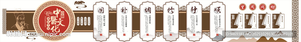 中医文化墙