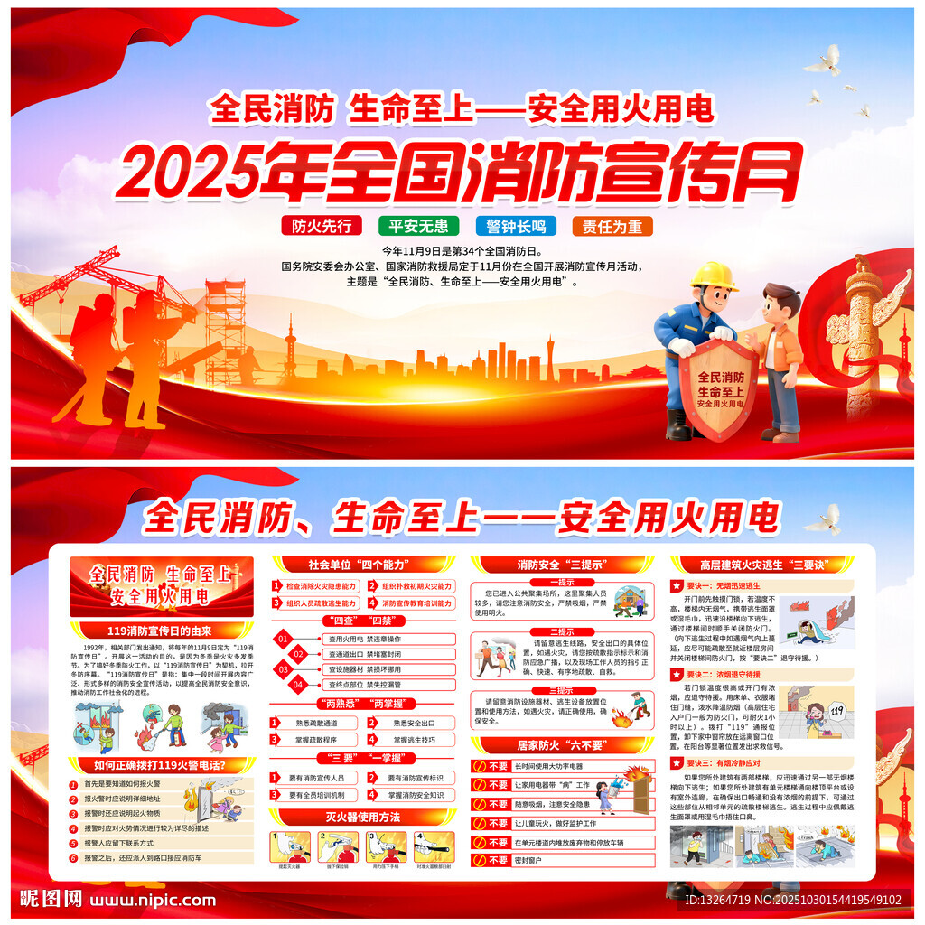 2025消防月展板