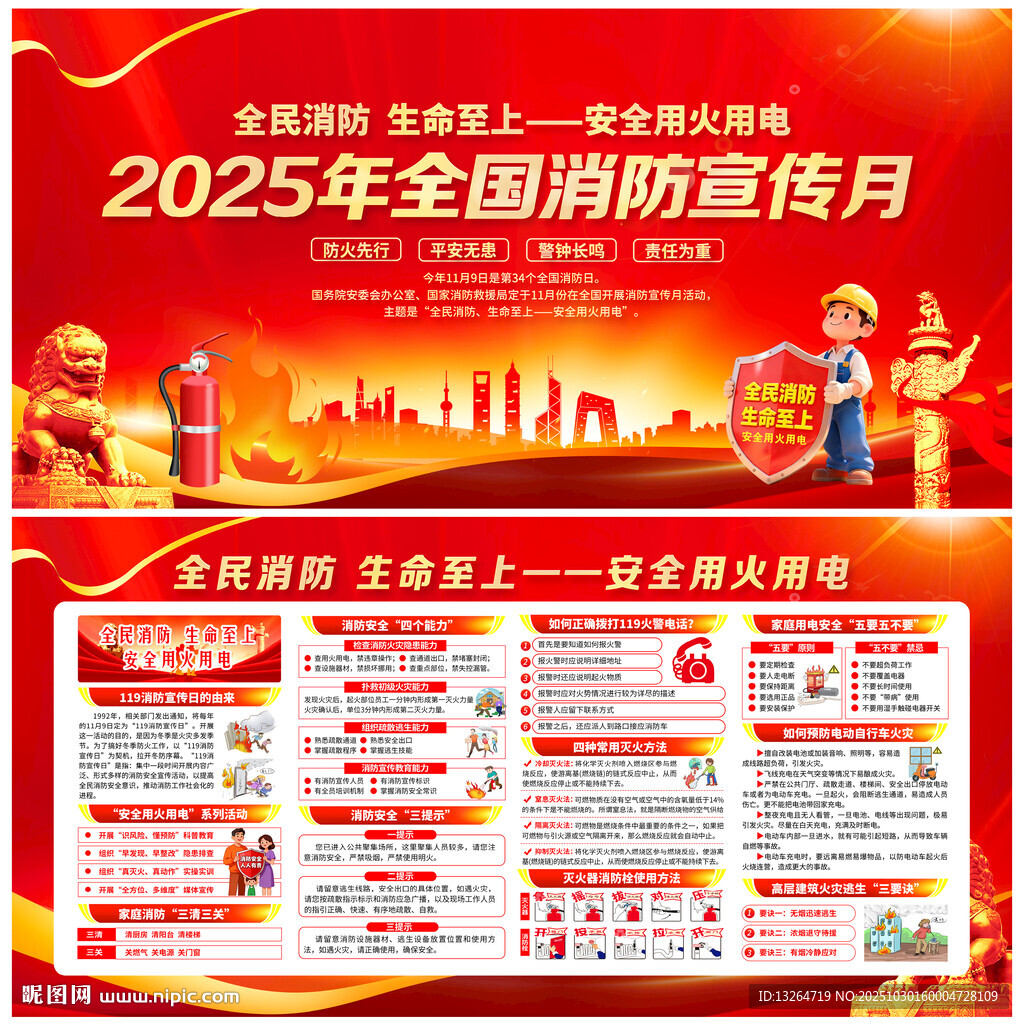 2025年全国消防日展板