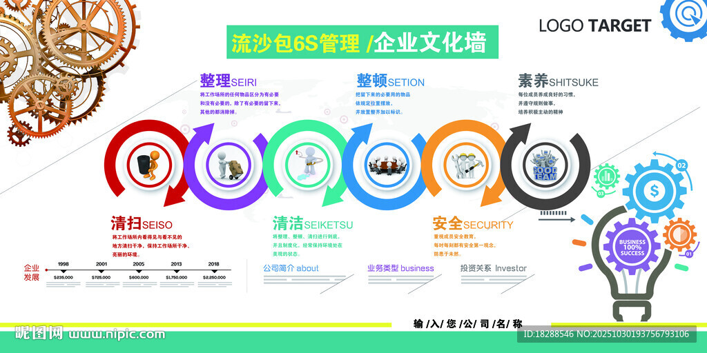 流沙包6S管理企业文化墙