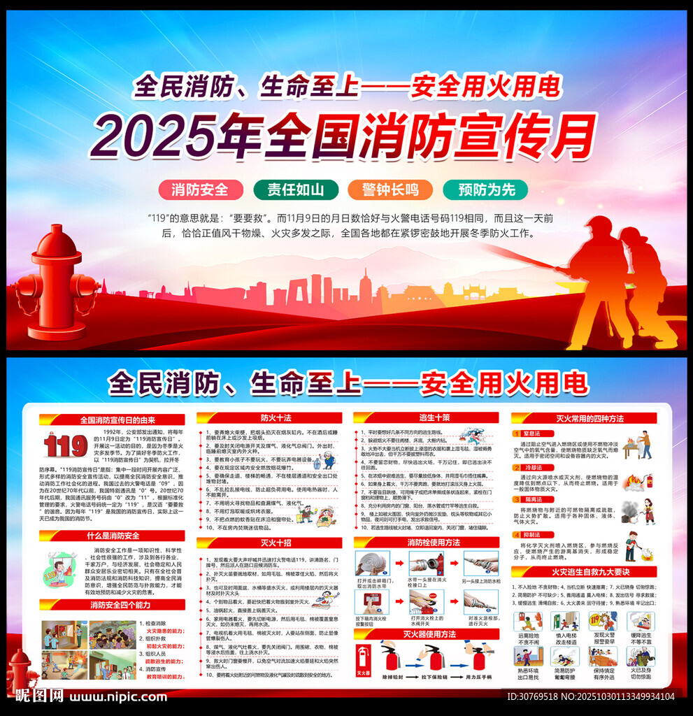 2025年全国消防宣传月展板