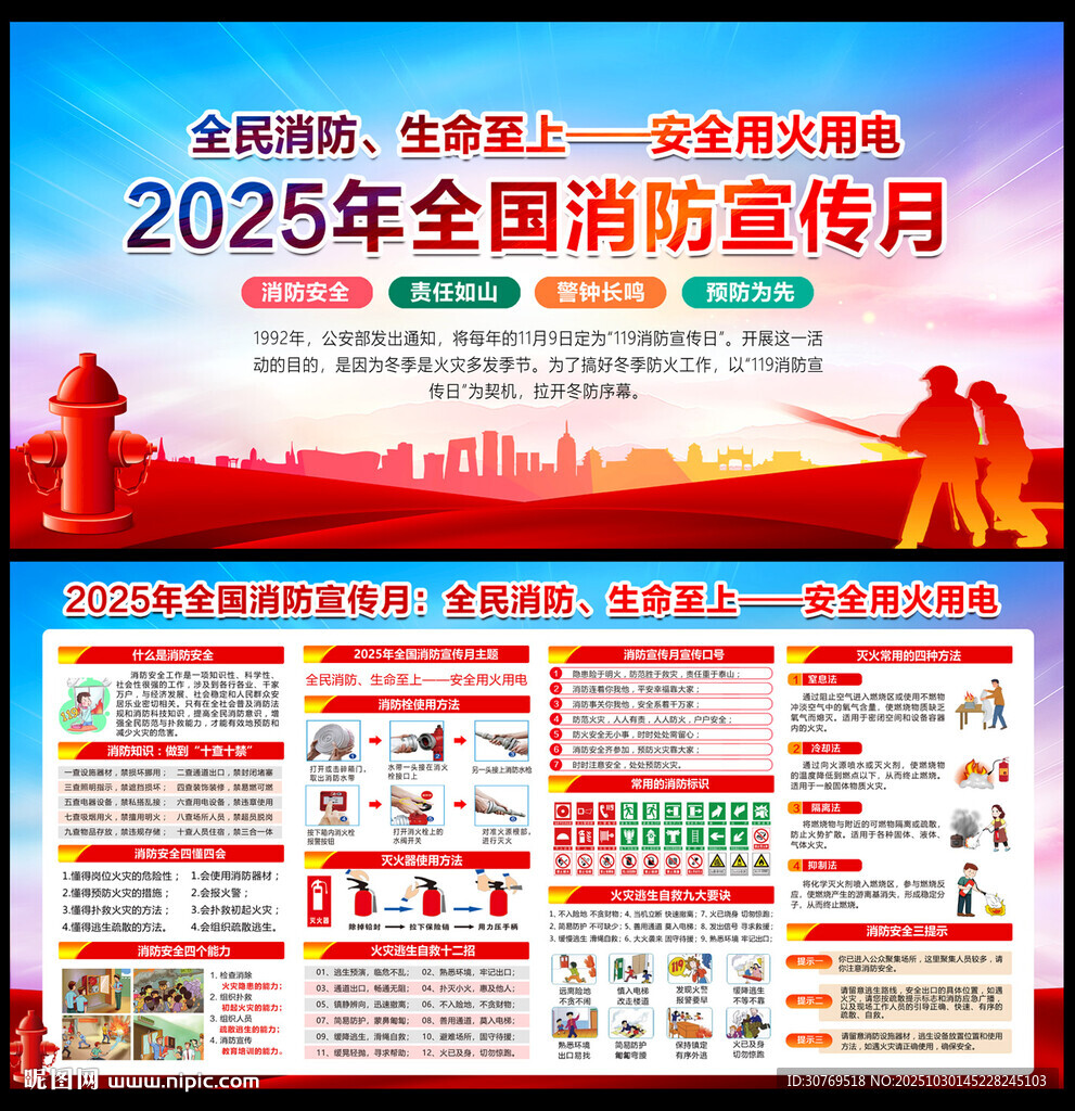 2025消防宣传教育知识