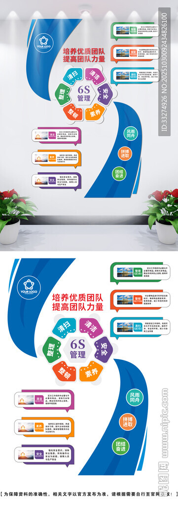 6S企业管理文化墙