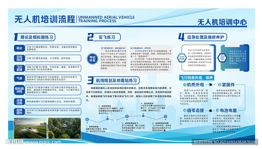 无人机展板设计