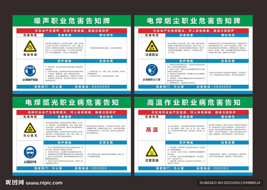 职业危害告示牌