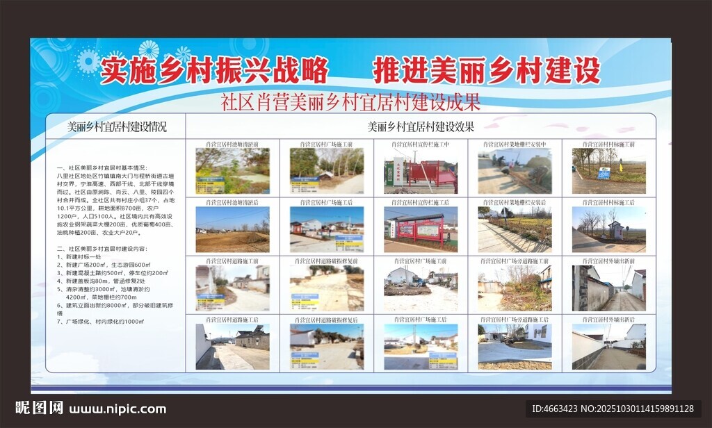 城市建设成果展示海报