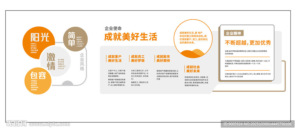 橙色简约商务信息图表模板