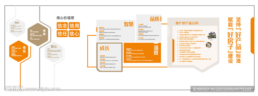 橙色系商务风PPT模板