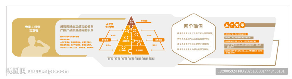 几何图形与公式的创意组合