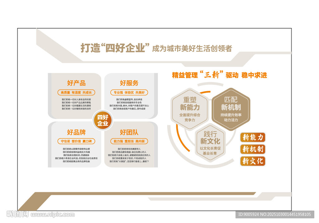 企业发展历程信息图表展示