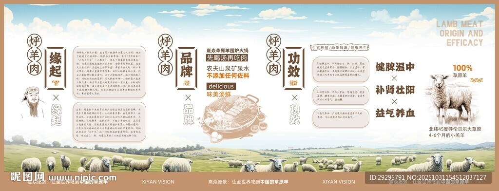 古风手抄报设计模板展示