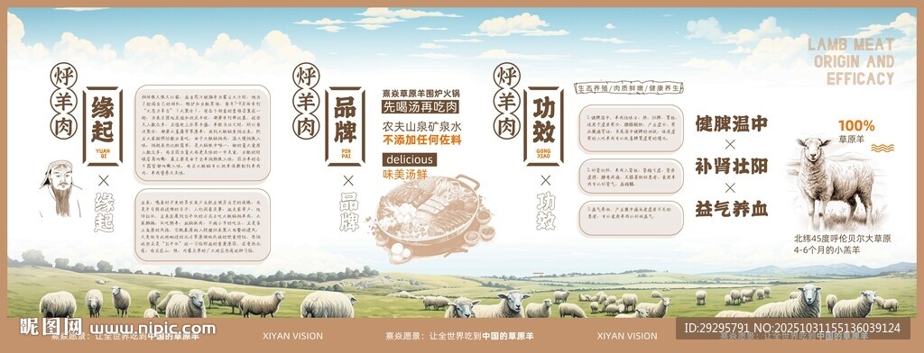 餐饮羊肉火锅店文化展板