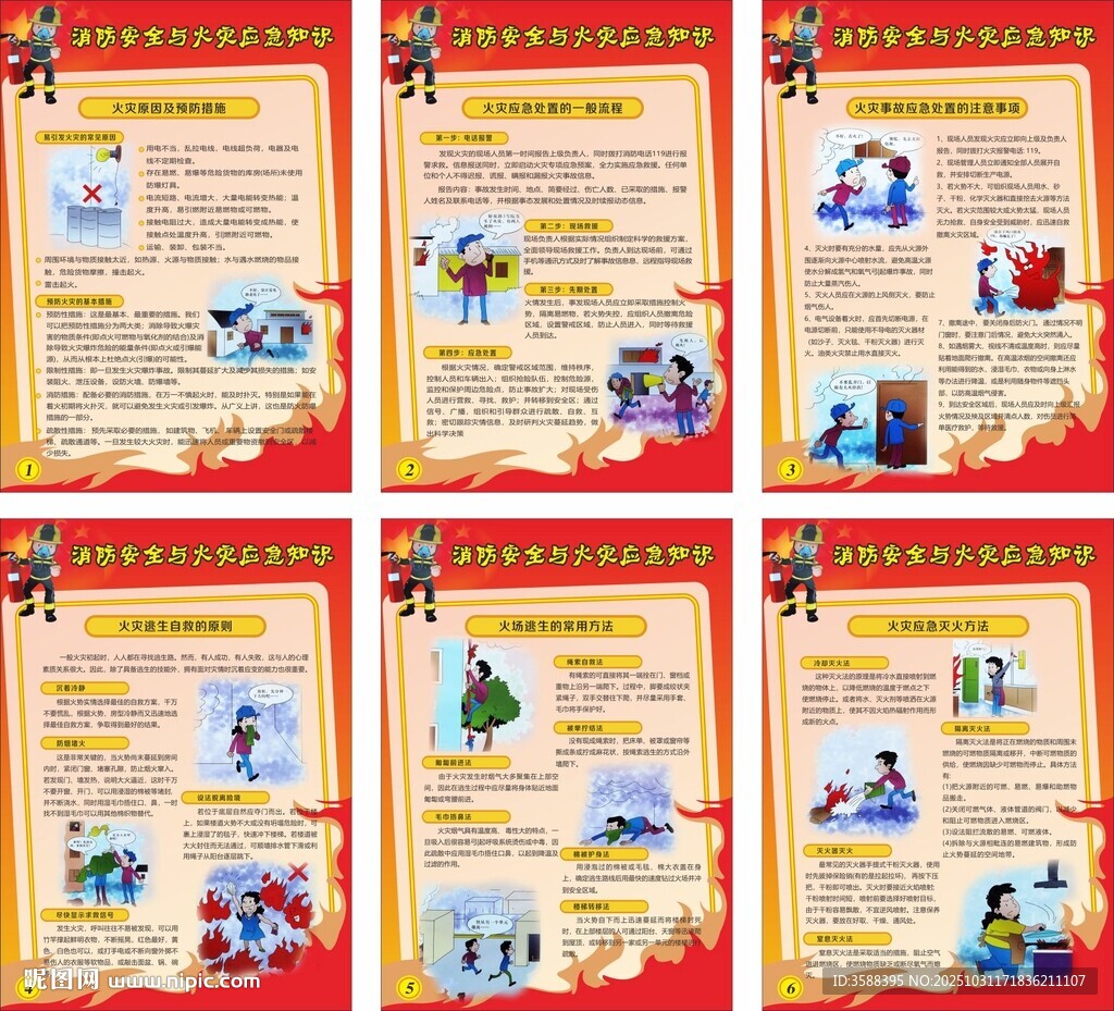 消防安全与火灾应急知识宣教挂图