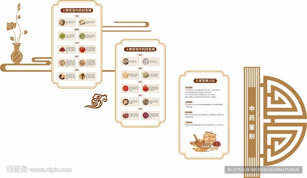 中药鉴别文化墙