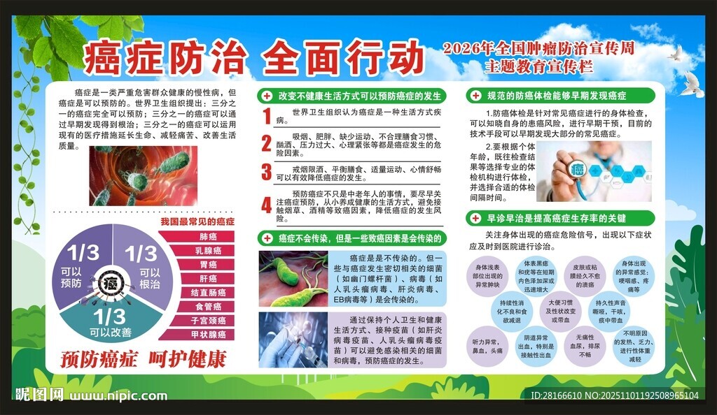 全国肿瘤防治宣传周宣传栏