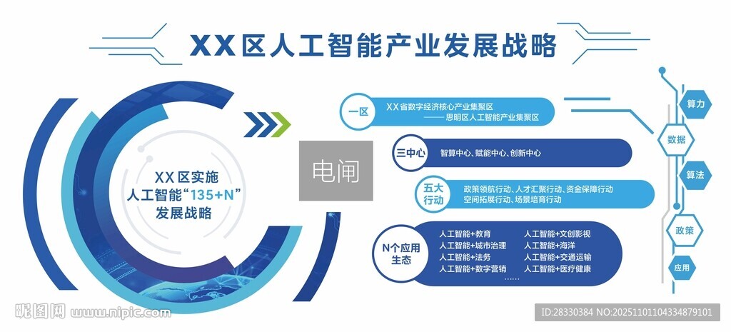 AI人工智能文化墙