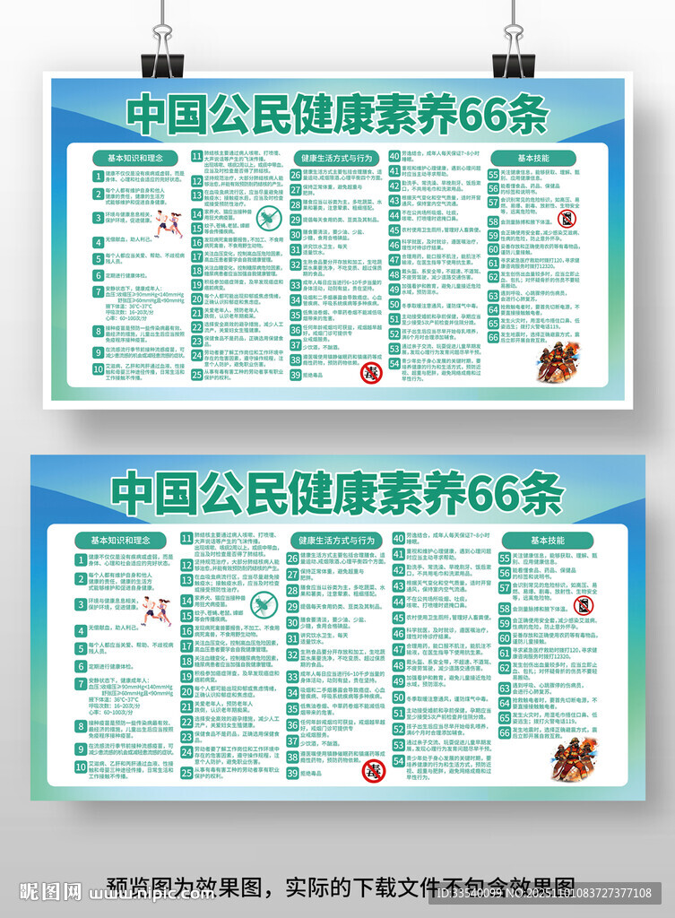 中国公民健康素养66条