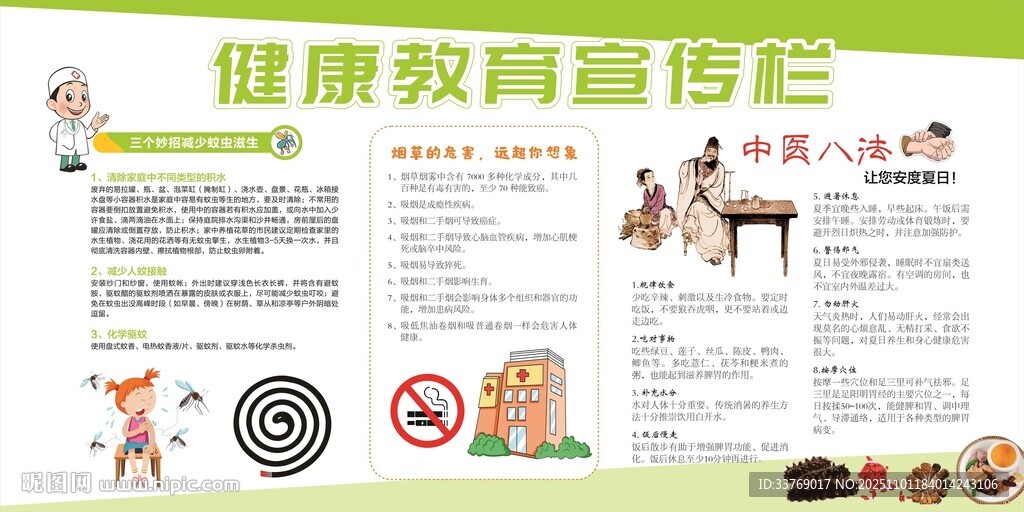 健康教育宣传栏