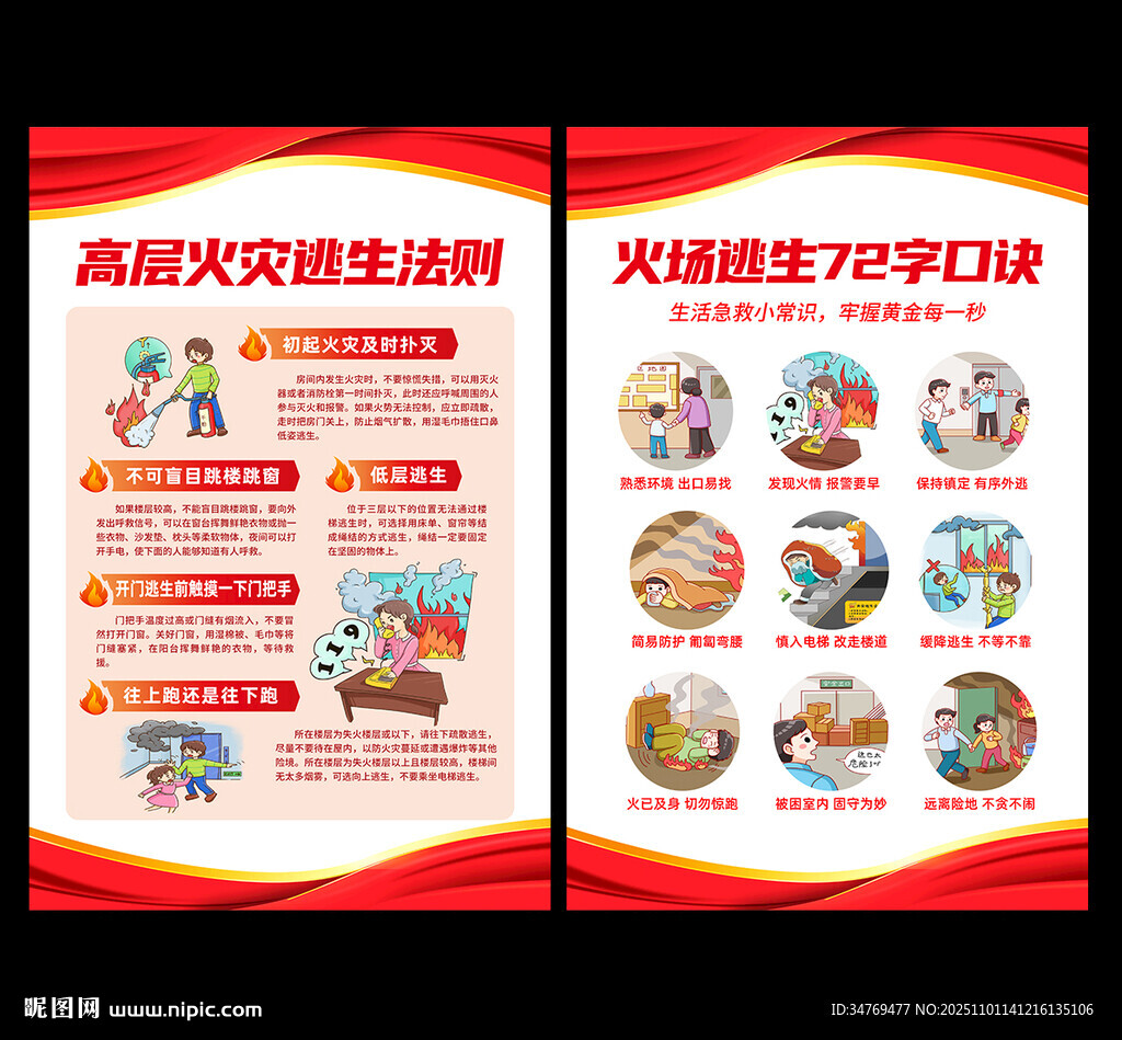 火场逃生海报图片