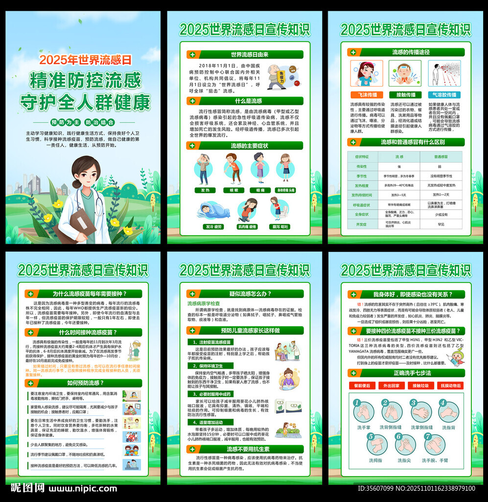 预防流感知识展板