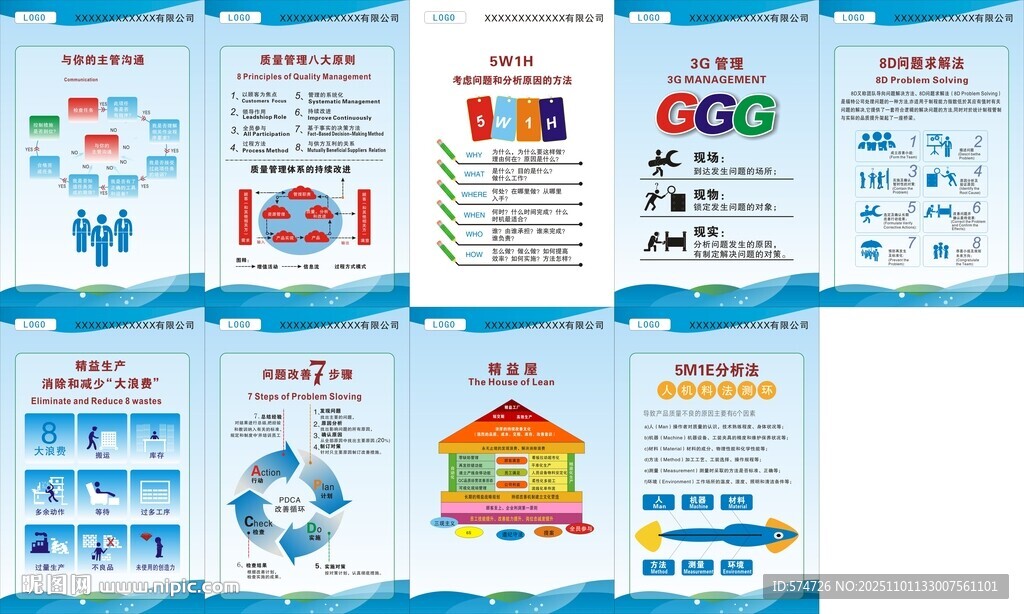 质量管理精益看板