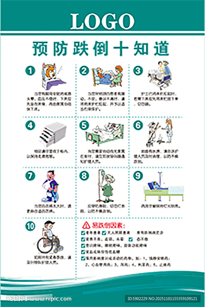 预防跌倒十知道