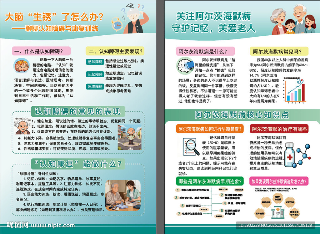 关注阿尔茨海默病认知障碍与康复