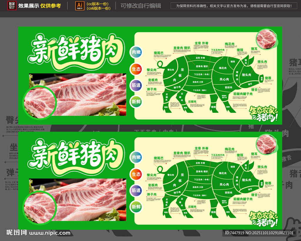 猪肉分割超市海报