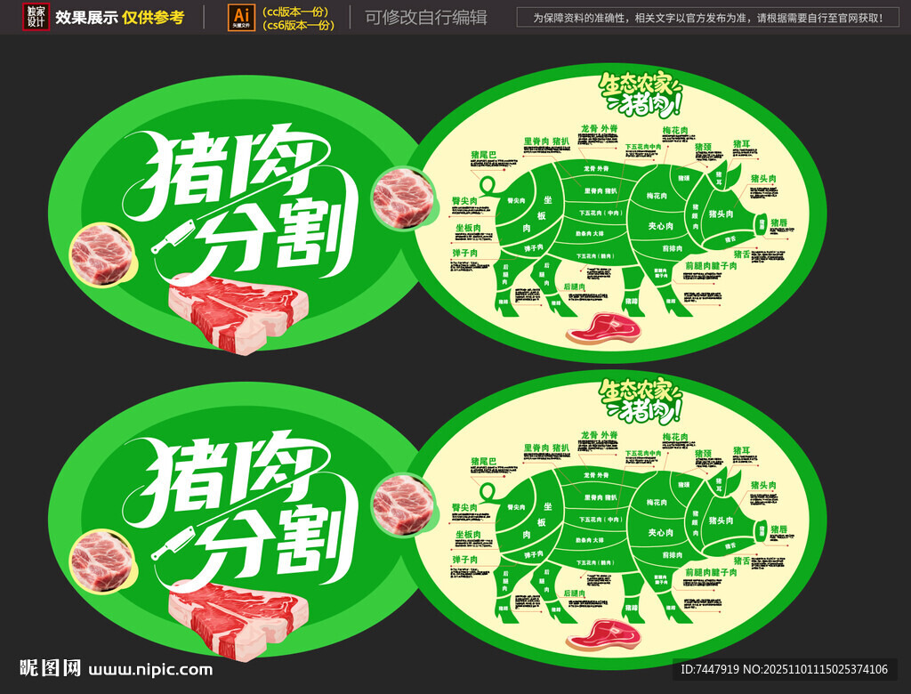 猪肉分割图示