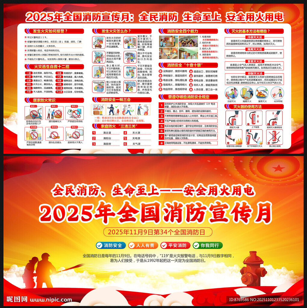 2025年119消防宣传月展板