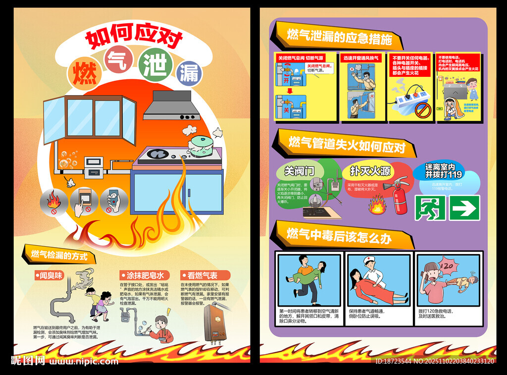 如何应对燃气泄漏