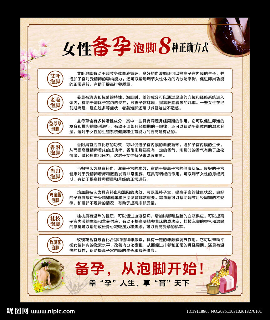 女性备孕注意事项清单