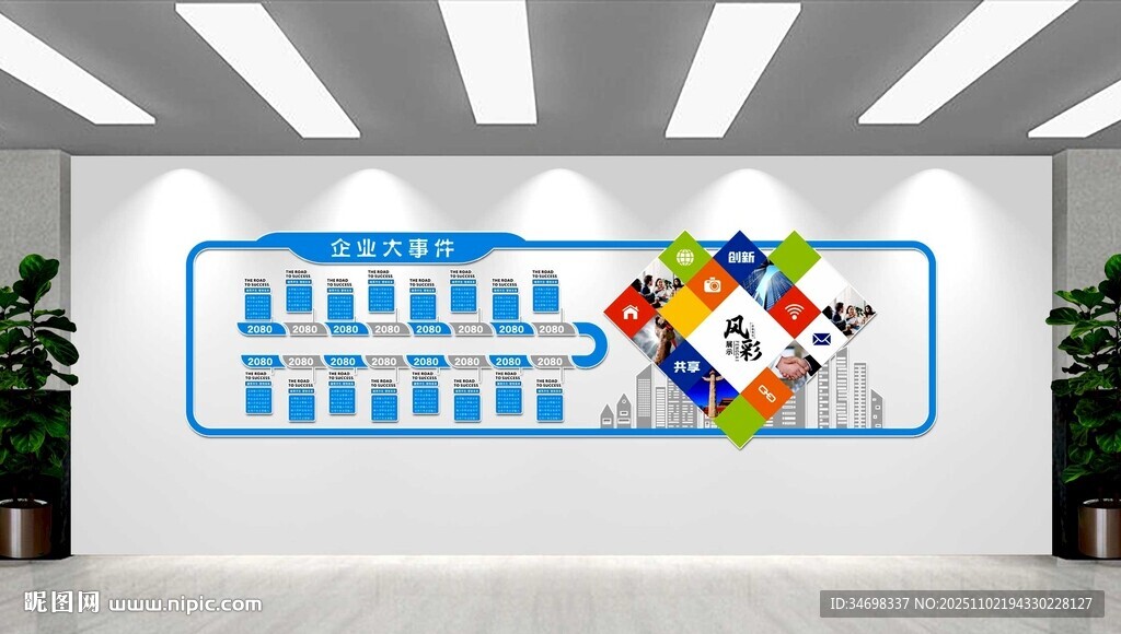 企业文化墙发展历程