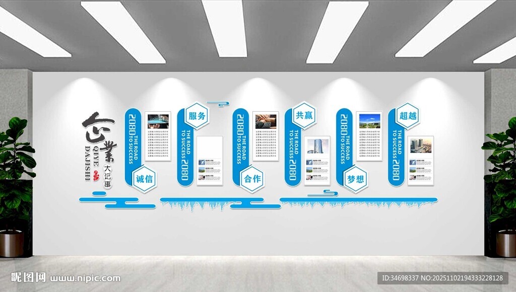 企业文化口号形象墙发展历程