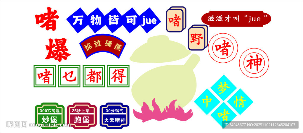 美食文化创意展示图传统装饰图案