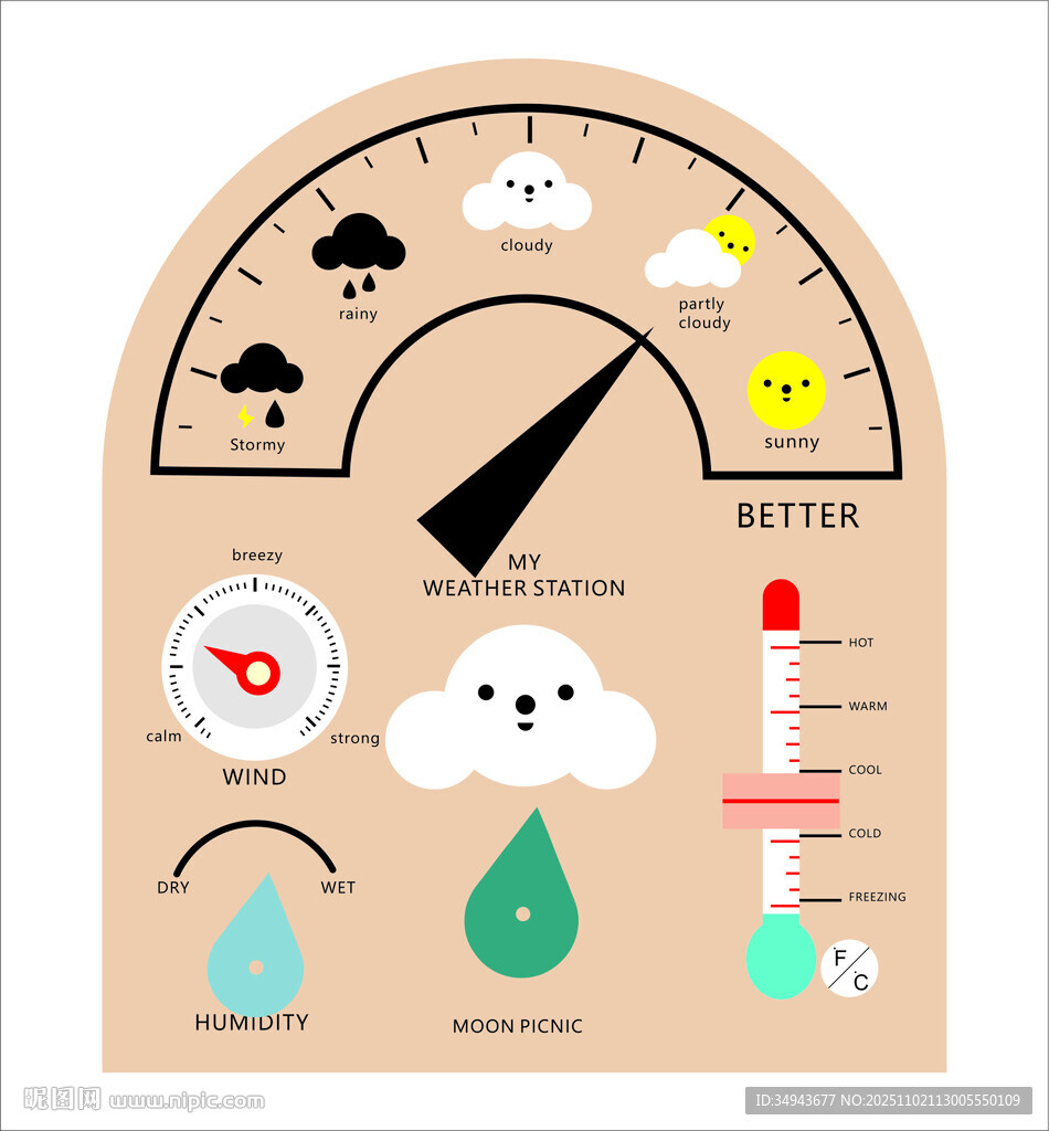 我的气象天气监测相关的创意图示