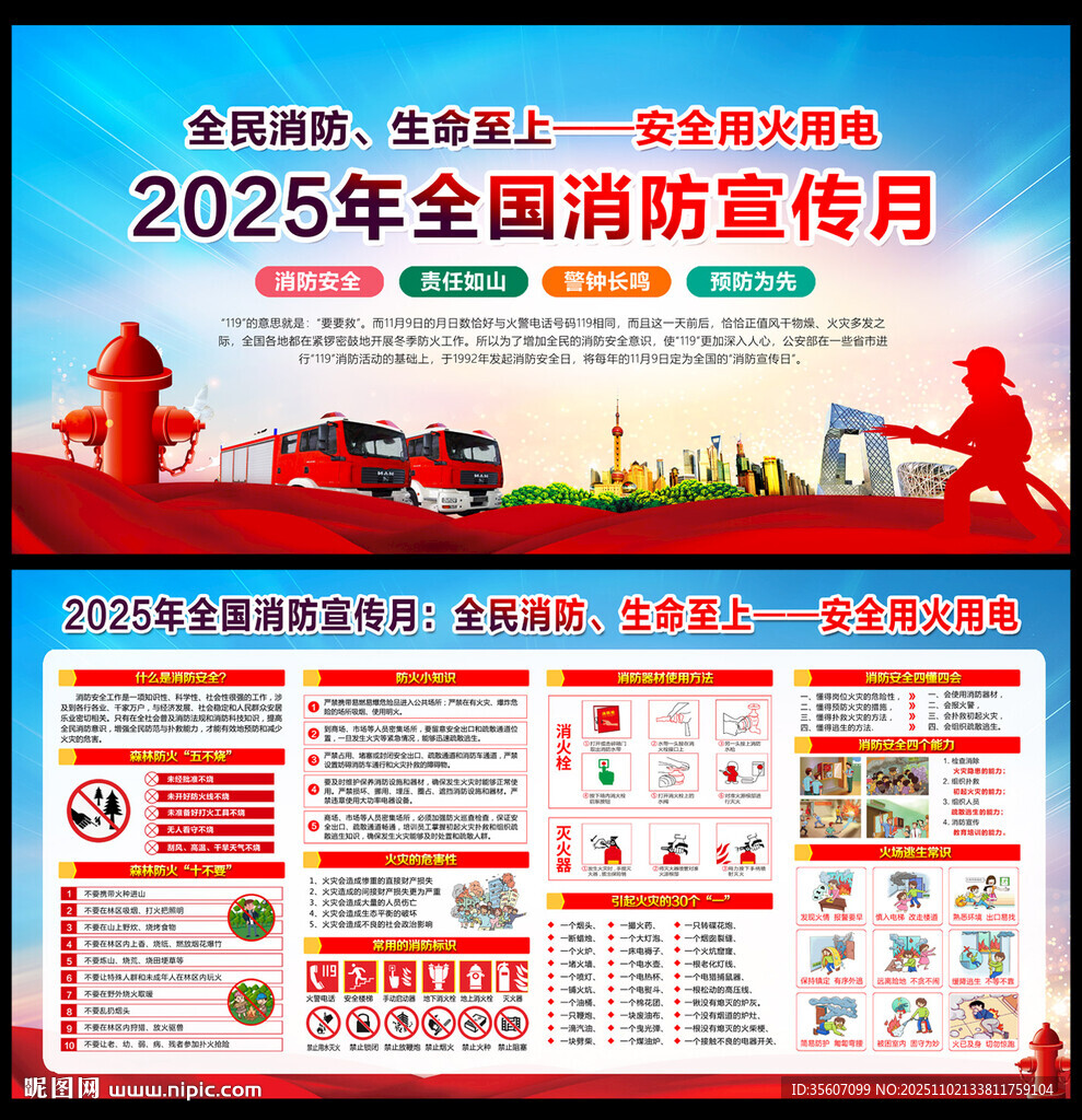 2025消防月展板