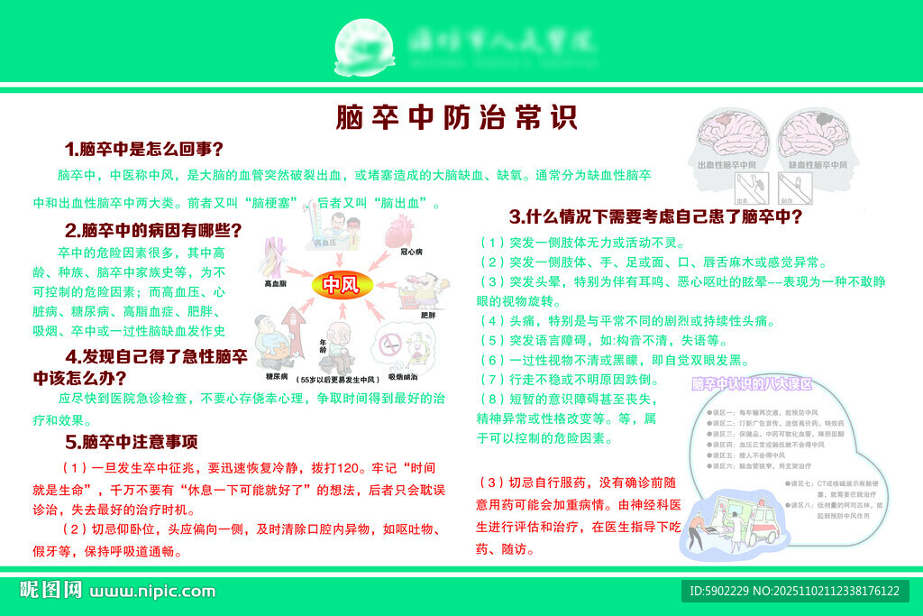 脑卒中防治常识