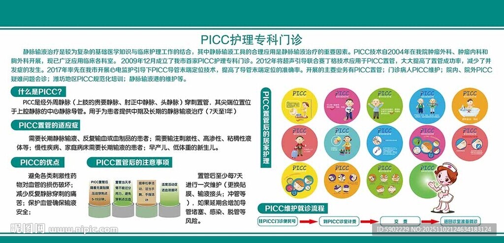 PICC护理专科门诊
