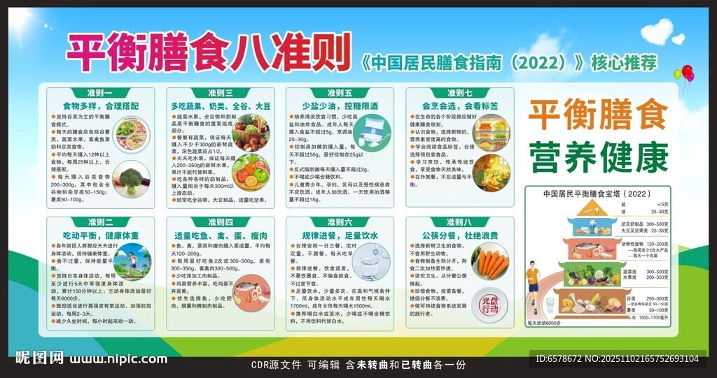 平衡膳食八准则