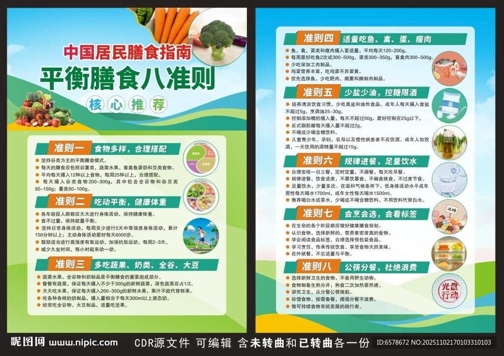 中国居民膳食指南宣传单