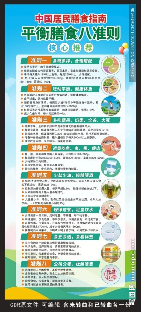 中国居民膳食指南展架