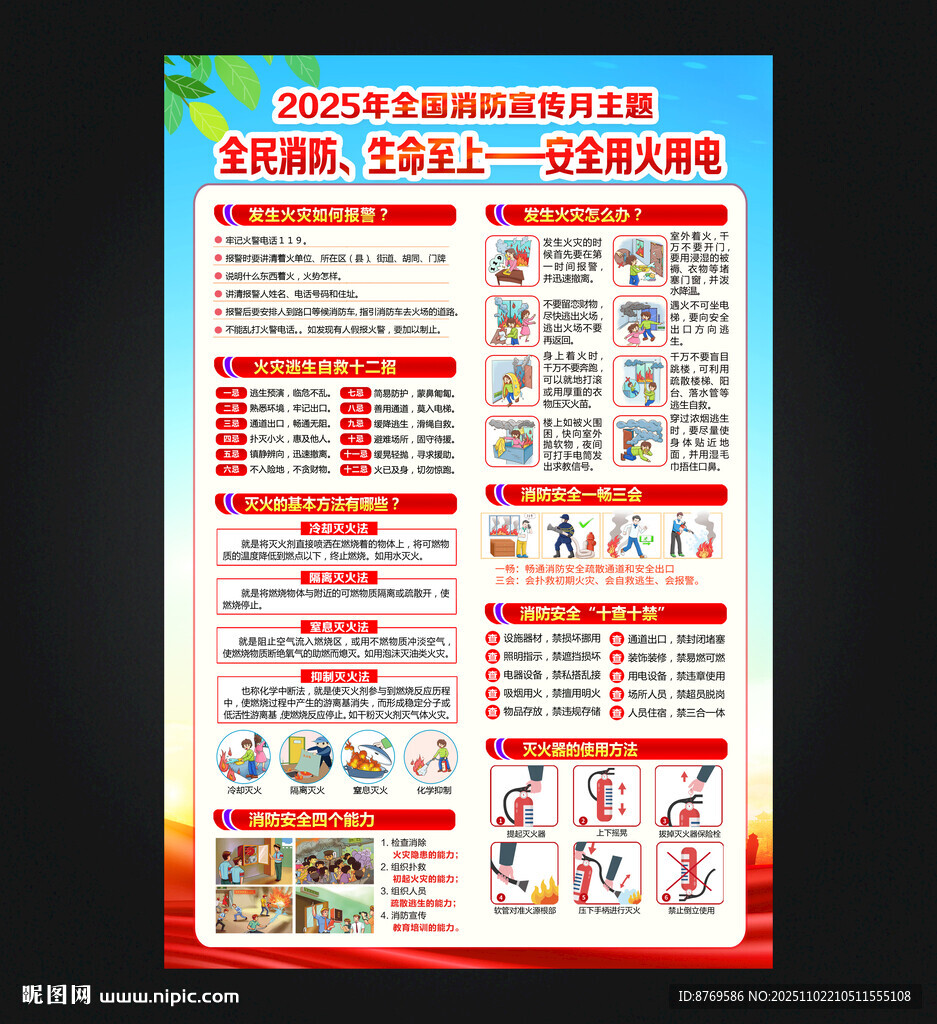 2025年消防月挂图
