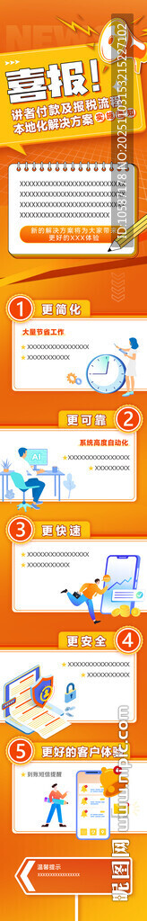 喜报付款流程内部流程长图