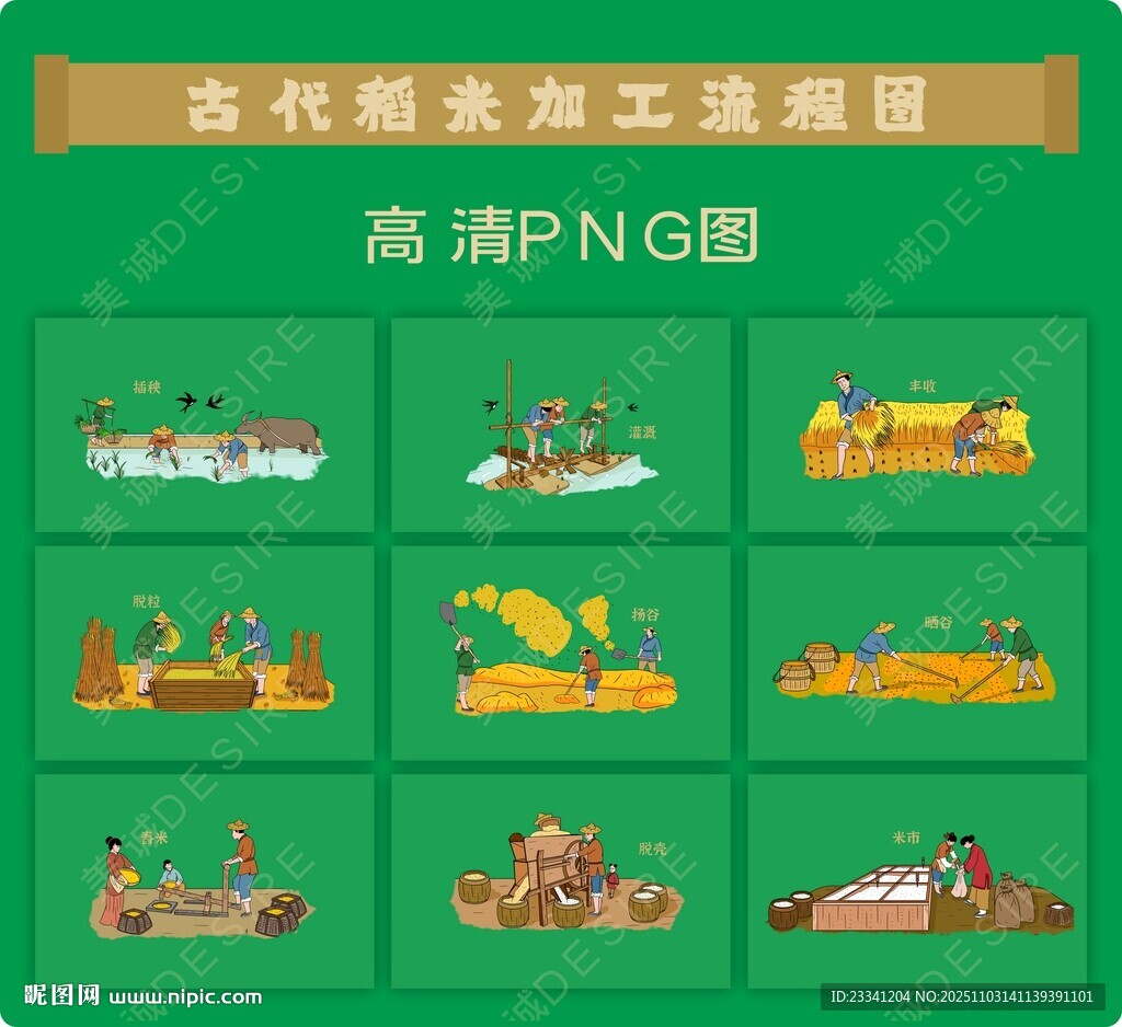 古代稻米加工流程图